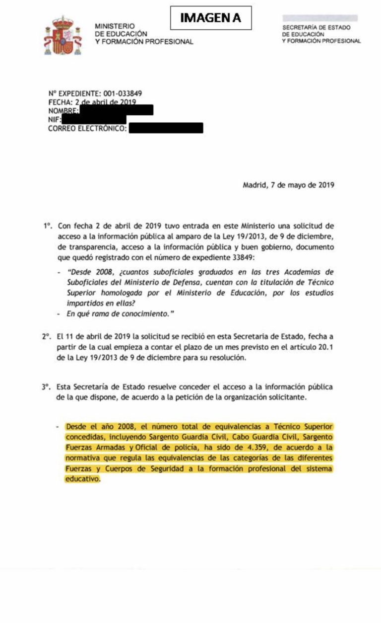 Suboficiales sin titulación académica