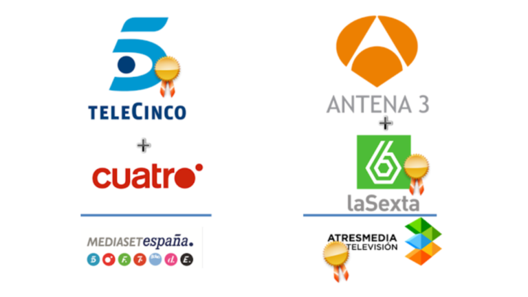 El Gobierno de Sánchez se gasta 15 mill. en ayudas a las televisiones privadas con una crisis terrible