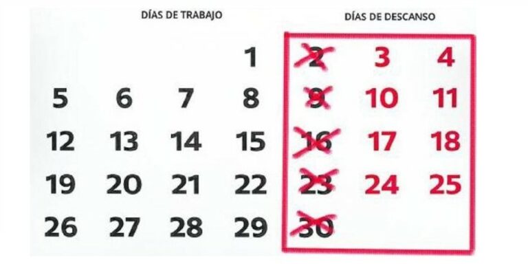 El Gobierno «estudia» implantar la jornada laboral de cuatro días y reducir las horas a 32 semanales