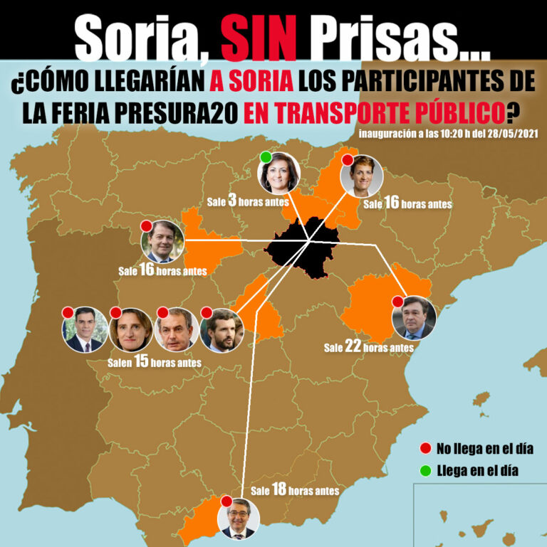 ¿Cuánto costaría llegar en transporte público a Soria para la IV Feria Nacional para la Repoblación de la España Rural?