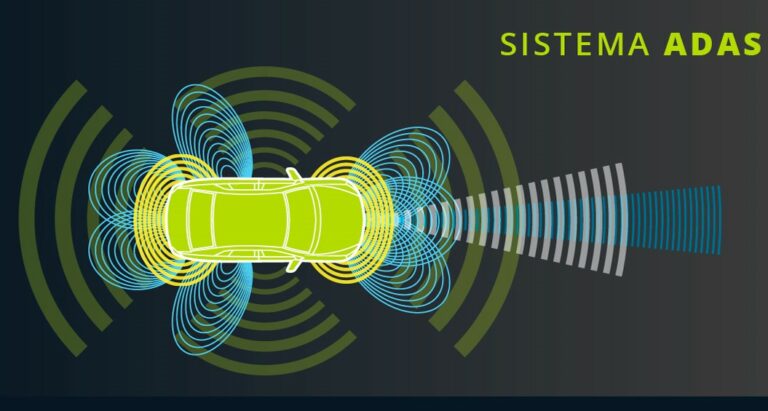 Los dispositivos de seguridad para el coche que serán obligatorios a partir del 2022